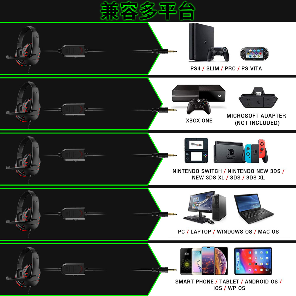 Casque audio filaire 3,5 mm, c - Gaming Headset Rgb avis et prix