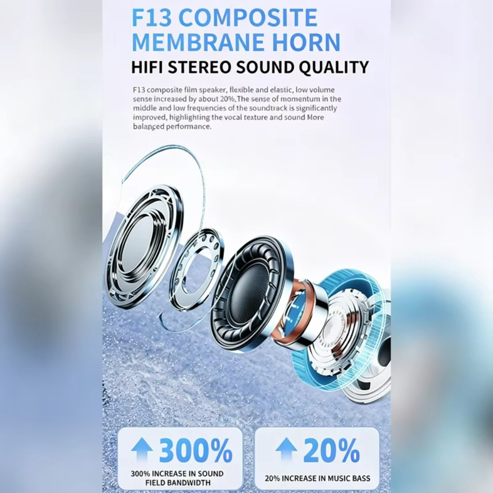 Casque Bluetooth A7 Pro 2028,  - Earbuds Charging Case avis et prix