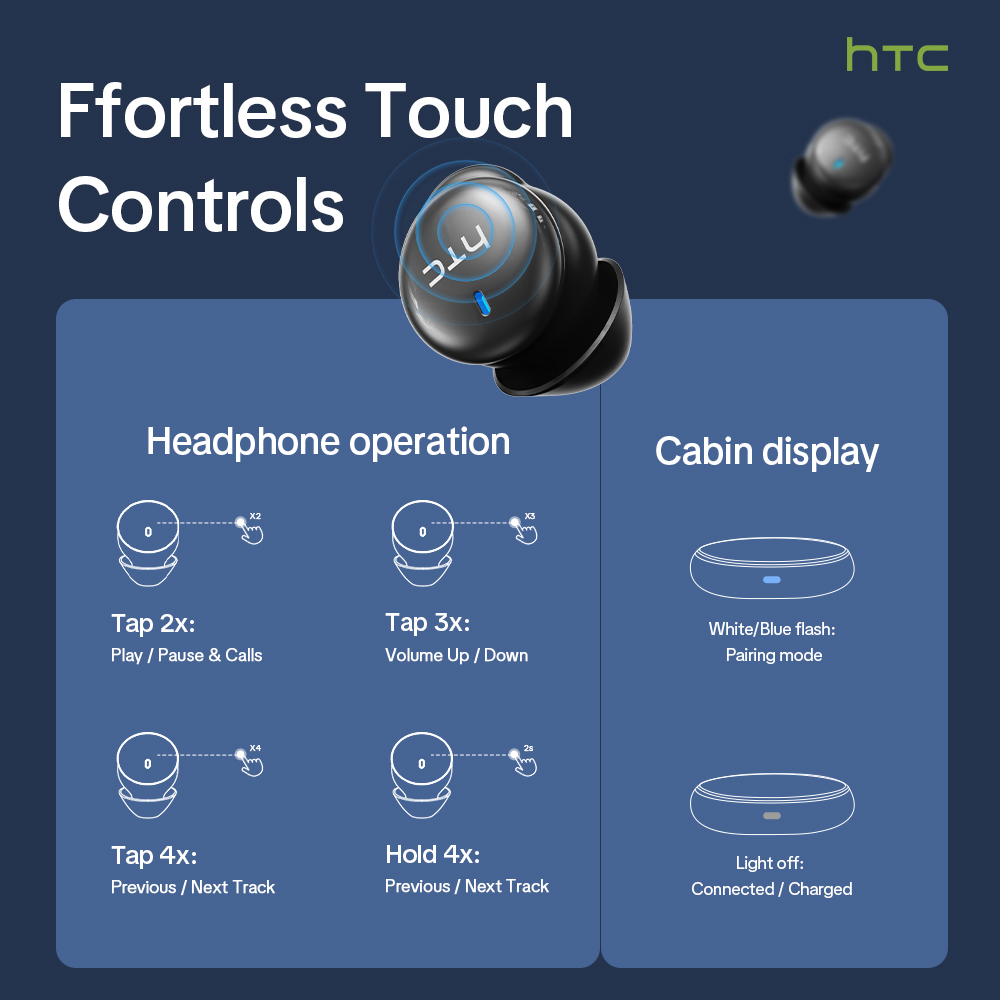 HTC NE92 Écouteurs intra-auric - Noise Cancelling Headphone avis et prix